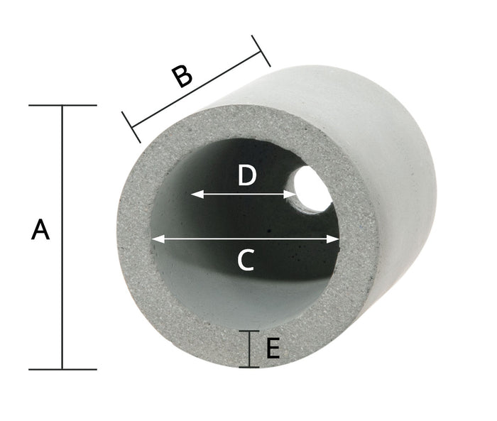 2-5/8 Inch Tall Composite Concrete Socket Cup, 1/8 IP