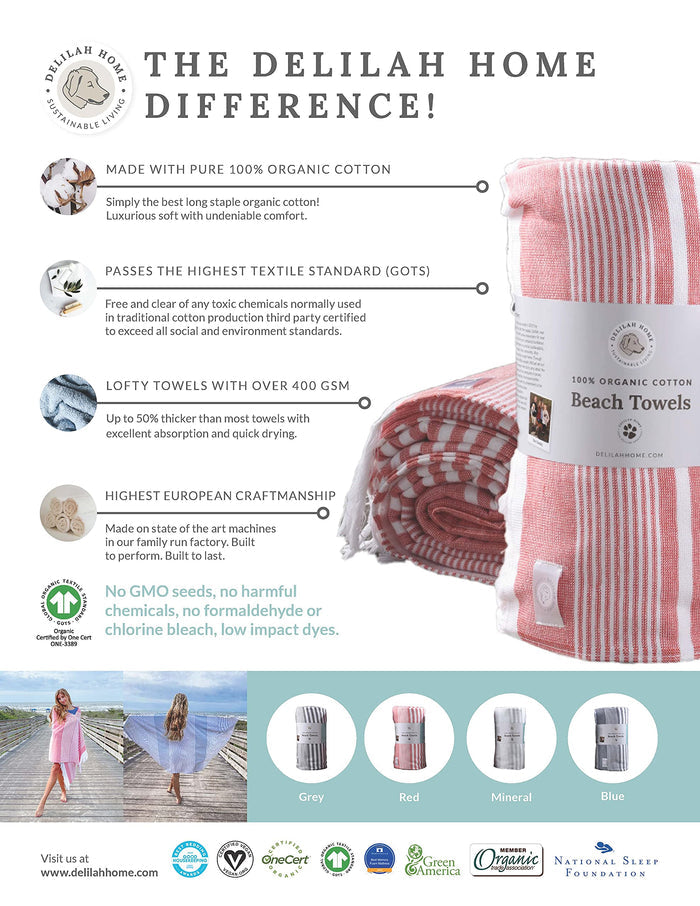 Delilah Home beach towels with different pictures of colored beach towels and descriptions on a white background