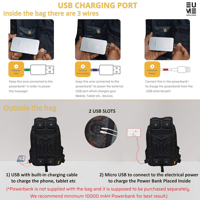 Eume backpack with descriptions where the USB charging ports are how to use them