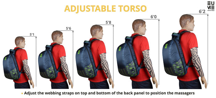 Navy blue and pear green Eume backpack and how it looks on different heights to demonstrate adjustable torso
