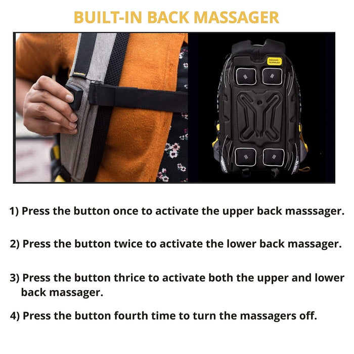 Eume backpack with a built-in back massager with pictures of the backpack and instructions