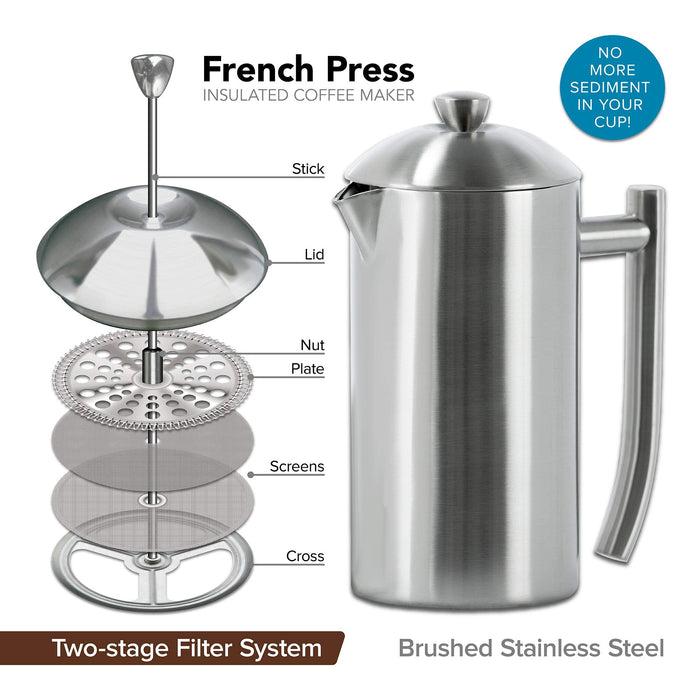 Stainless steel French press coffee maker with labeled parts on a white background