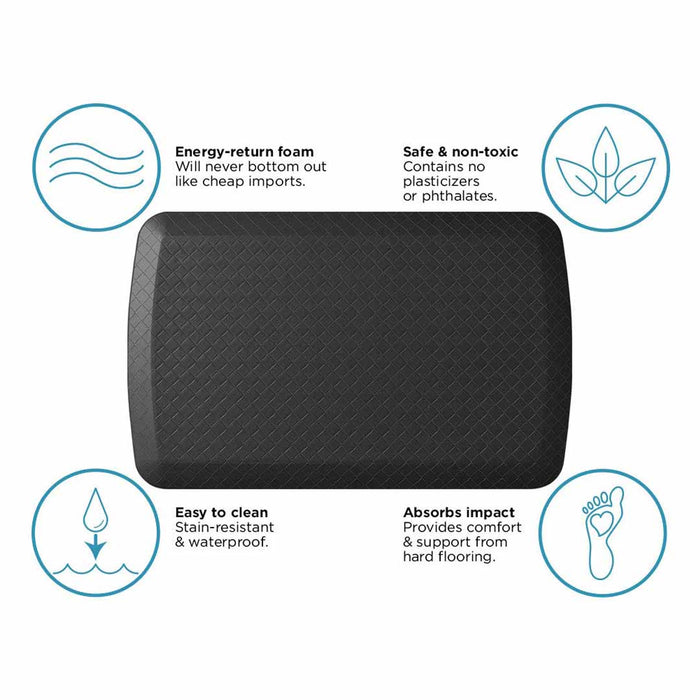 Top view of 20 x 32 black gelpro basics anti fatigue kitchen comfort mat with descriptions of energy-return foam, safe & non-toxic, easy to clean, and absorbs impact
