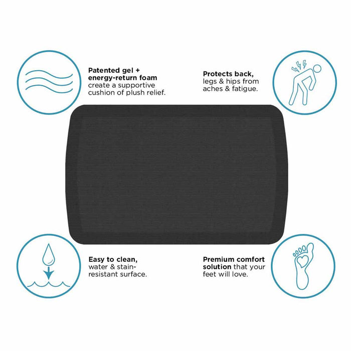 20 x 32 charcoal gelpro basics anti fatigue kitchen comfort mat with descriptions about patented gel + energy-return foam, protects back, easy to clean, and premium comfort solution
