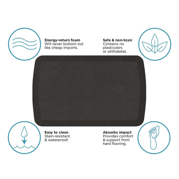 20 x 32 kitchen mat with descriptions about energy-return foam, safe & non-toxic, easy to clean, and absorbs impact