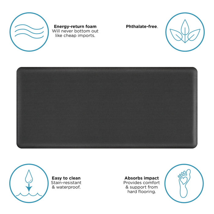 Charcoal Gelpro designer comfort anti fatigue kitchen floor mat with the description of the benefits and features