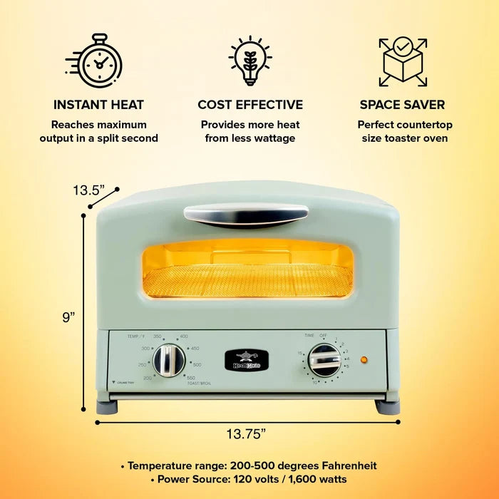 A countertop toaster oven shown with dimension lines and feature callouts on a warm yellow gradient background. The oven is a pale mint green with a glowing orange interior light, and the text highlights instant heat, cost effectiveness, and space saver performance.