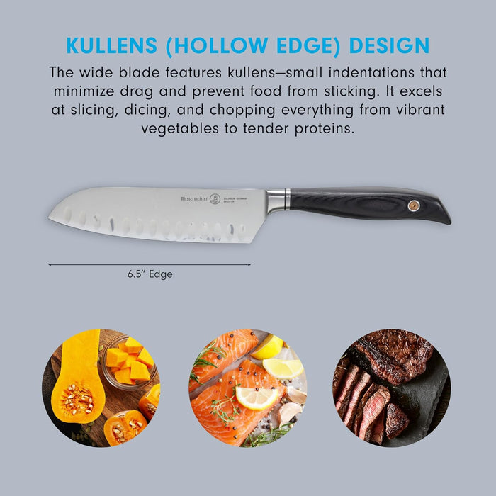 Knife with kullens design with text on a gray background, featuring images of food preparation.