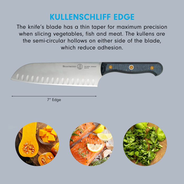 7 inch santoku knife with description of kullenschliff edge with pictures of food displayed on a blue background
