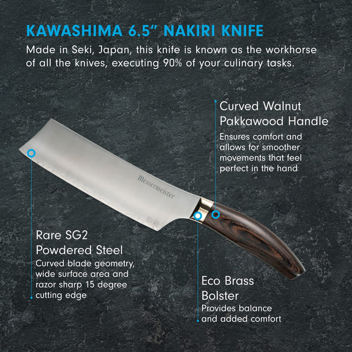 6.5 inch nakiri knife with description displayed on a black background