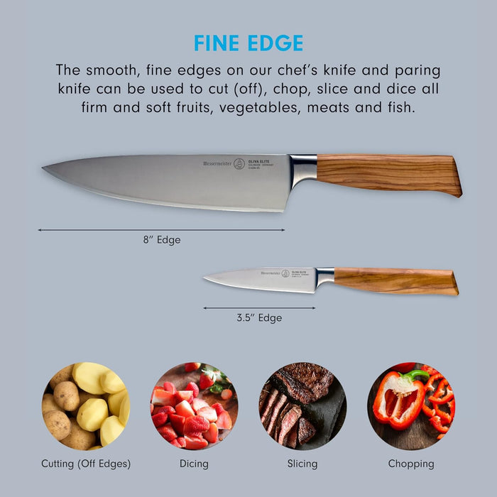 Two knives with wooden handles on a gray background, accompanied by images of food items.