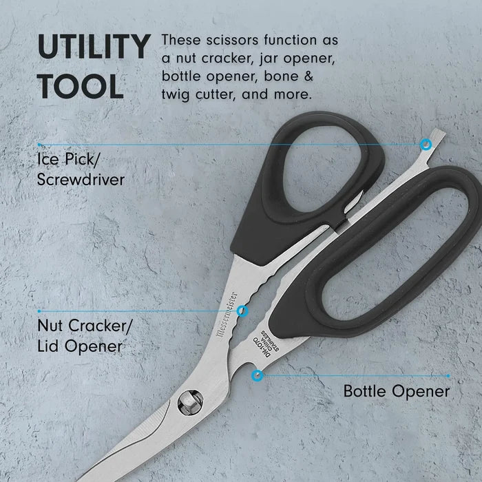 A pair of utility scissors with black handles and silver blades, shown on a light gray textured background with descriptive text and callout lines indicating multiple uses such as nut cracker, jar opener, bottle opener, and ice pick.