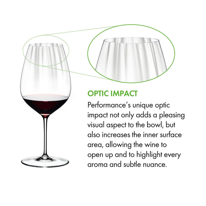 Riedel performance cabernet merlot glass with red wine inside and a description about the glass's optic impact on a white background
