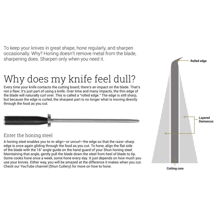 Description of why your knife may feel dull