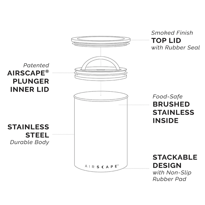 Diagram of a canister with labeled components on a white background