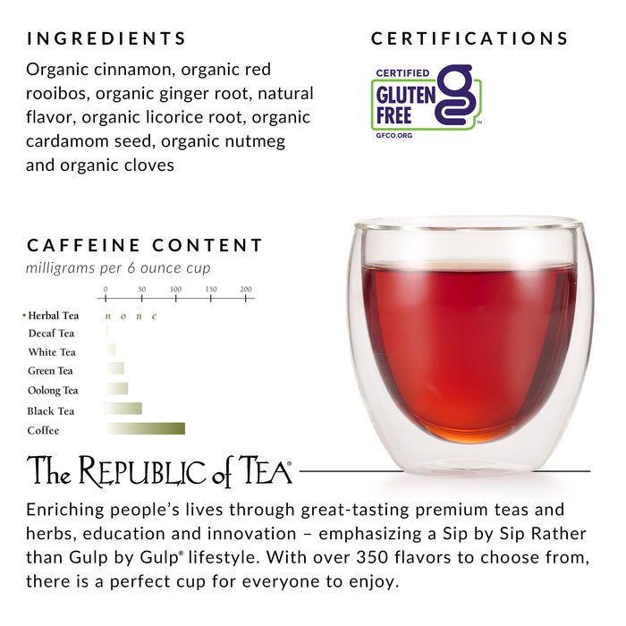 Tea product information with a glass of red tea and certification logo.