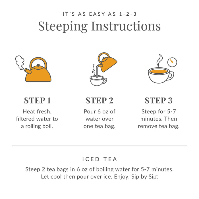 Steeping instructions for tea with illustrations and text on a white background