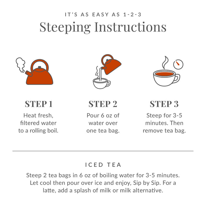 Steeping instructions for tea with step-by-step illustrations and text.