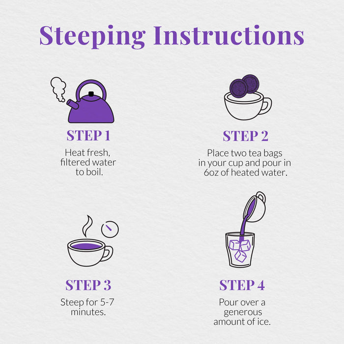 Steeping instructions for tea with illustrated steps on a white background