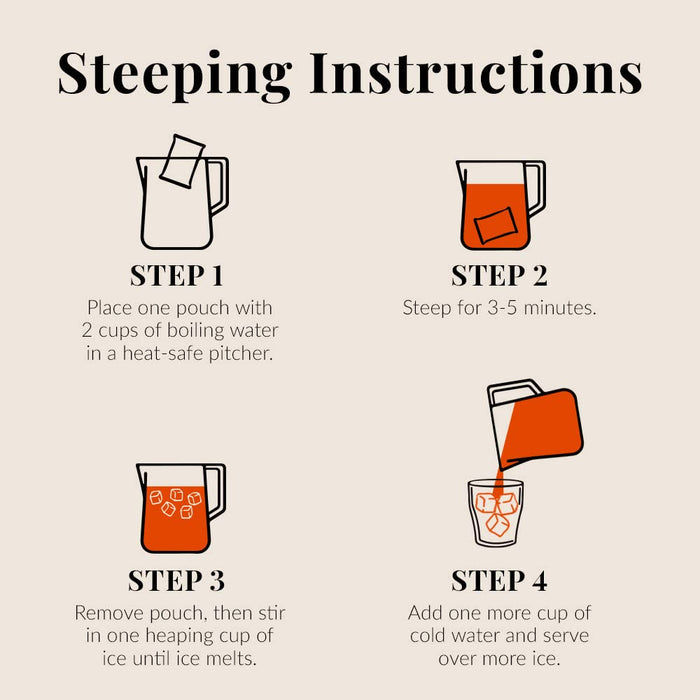 Steeping instructions for a beverage with step-by-step illustrations and text.