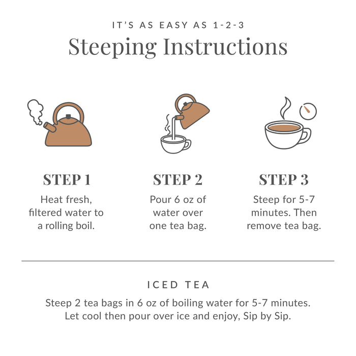 Steeping instructions for tea with step-by-step illustrations and text.