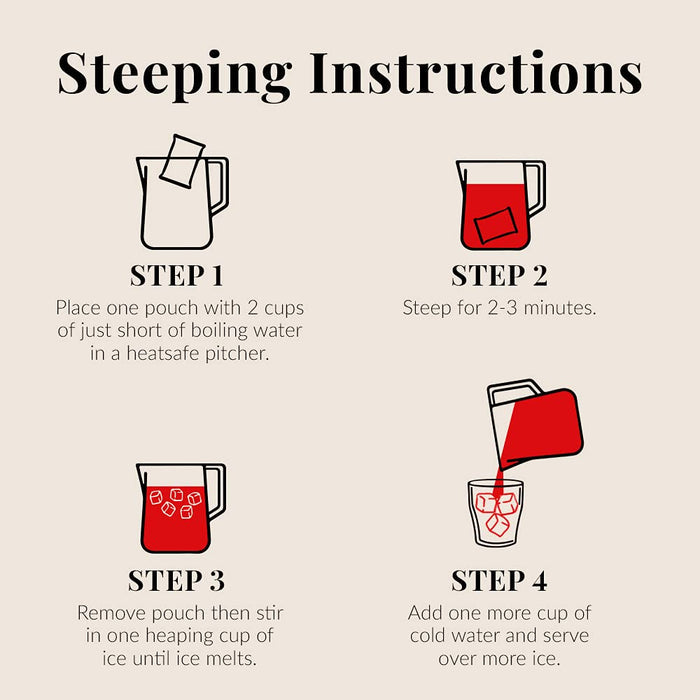 Steeping instructions for a beverage with step-by-step illustrations and text.