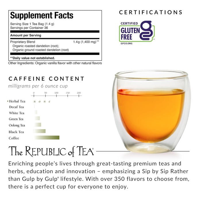 Tea packaging with supplement facts, caffeine content, and a glass of tea.