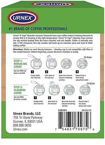 Back side of Urnex K-Cup cleaning and descaling kit packaging with description and directions
