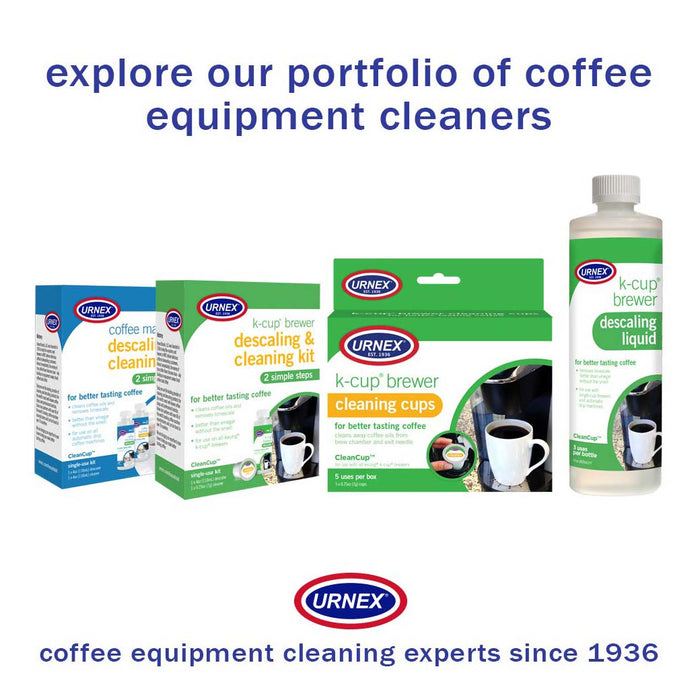 Portfolio of different coffee equipment cleaners products displayed in their packages on a white background