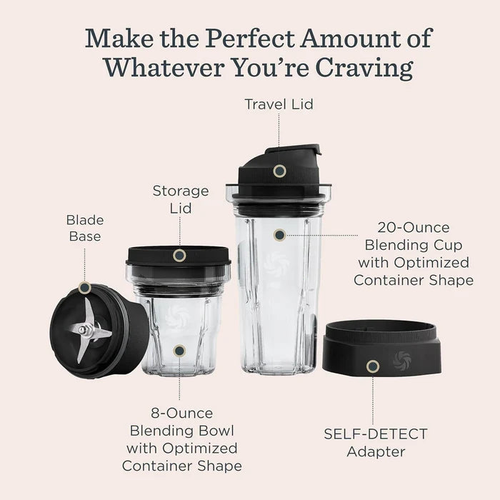 An infographic showing multiple components of a clear plastic blender bottle set with black lids and accessories, labeled with text such as Travel Lid, Storage Lid, 20-Ounce Blending Cup, 8-Ounce Blending Bowl, Blade Base, and Self-Detect Adapter on a light beige background.
